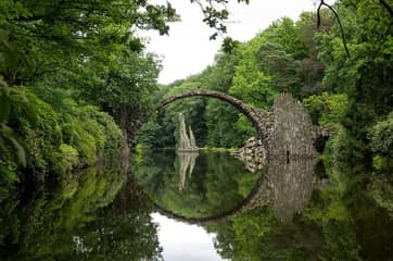 ロドーデンドロンパーク・クロムラウ